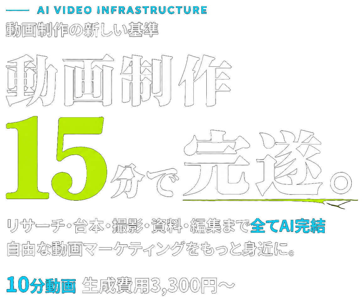 動画制作15分で完遂。リサーチ・台本・撮影・資料・編集まで全てAI完結。自由な動画マーケティングをもっと身近に。10分動画 生成費用3,300円〜。（AI VIDEO INFRASTRUCTURE／動画制作の新しい基準）