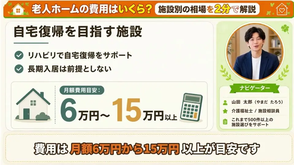 介護施設紹介の動画サンプル