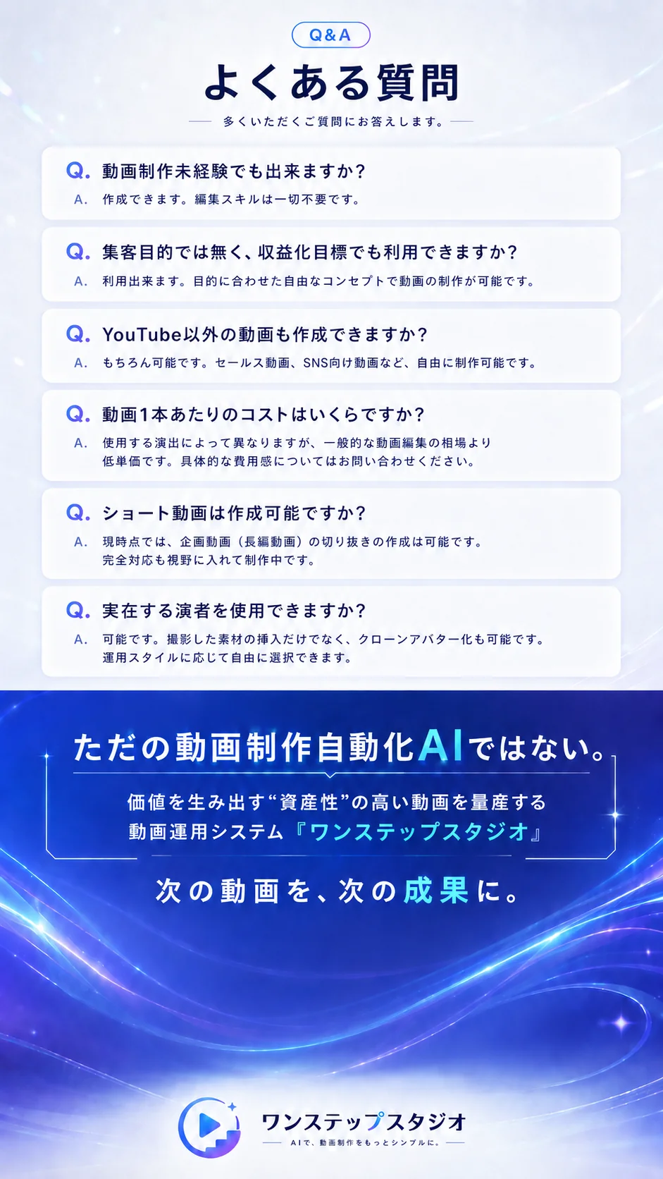 Q&A よくある質問 / 次の動画を、次の成果に。